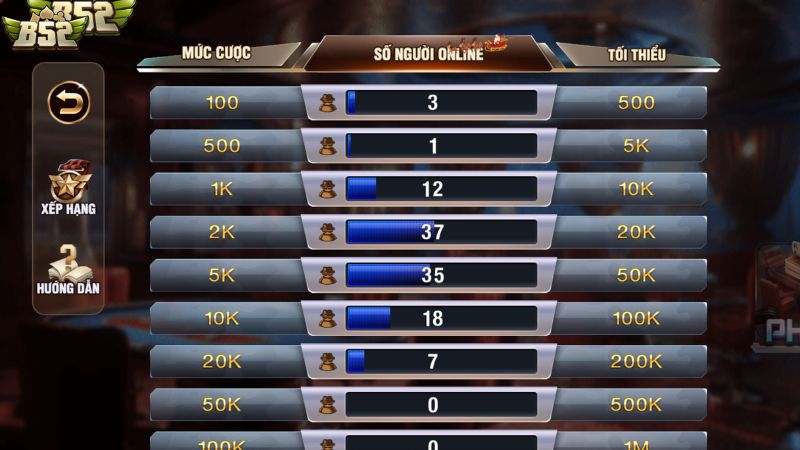 Hướng dẫn cách chơi bài Phỏm B52 Club